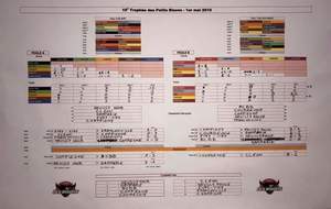 U9 : Tournoi de Neuilly